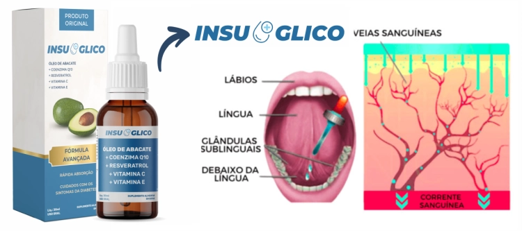 INSUGLICO